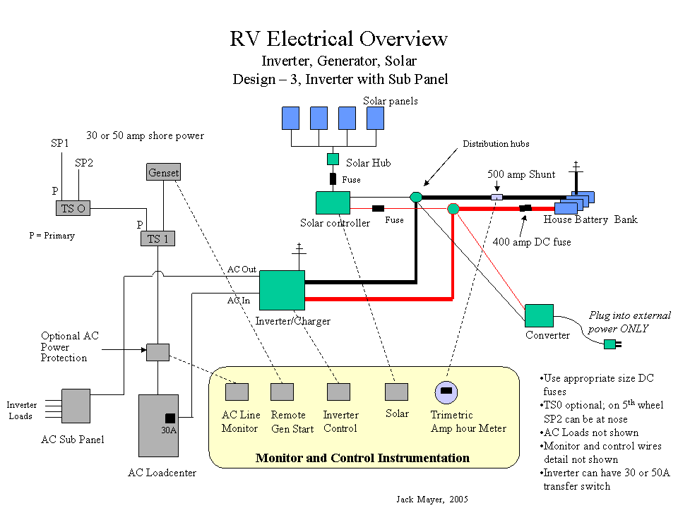 Diagram hook rv electrical up Troubleshooting and